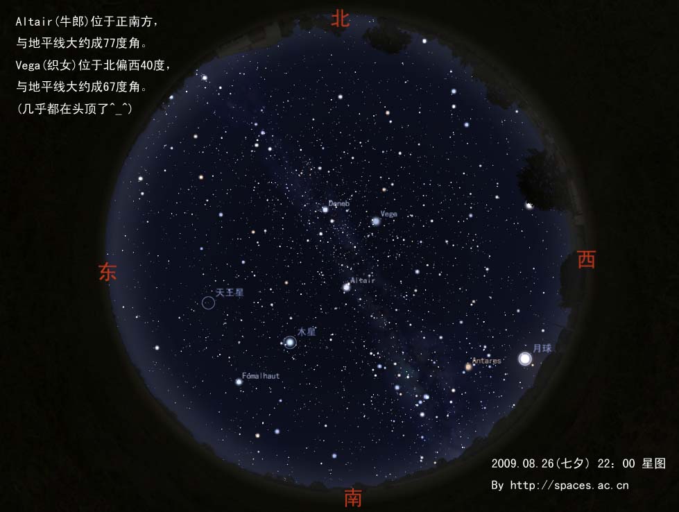 图片说明:七夕当晚星空图片,观测地点为广东省云浮市新兴县