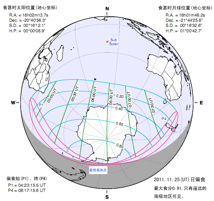 2010.11.25-日偏食