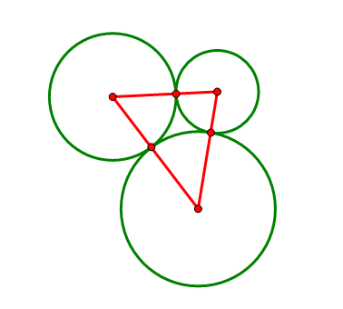 三圆的外切圆和内切圆 (1)