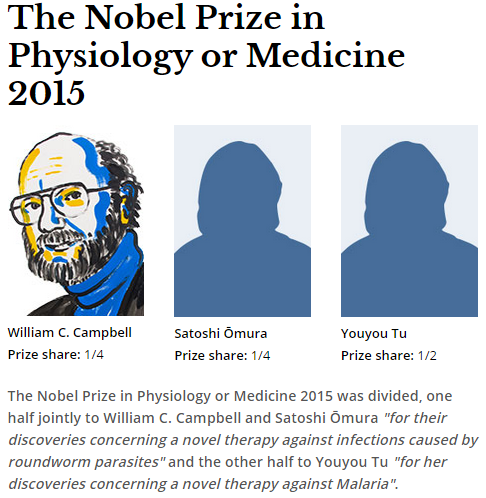 2015年诺贝尔医学奖
