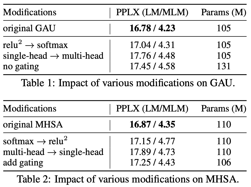 GAU与多头注意力的一些消融分析